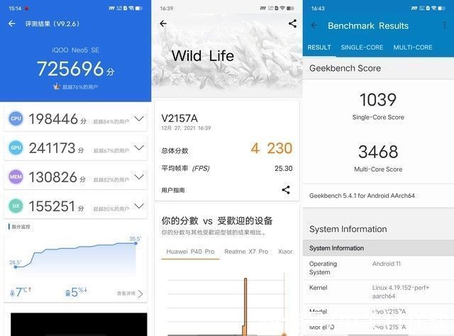 帧率|「有料评测」iQOO Neo5 SE全面评测：颜值性能全面进化