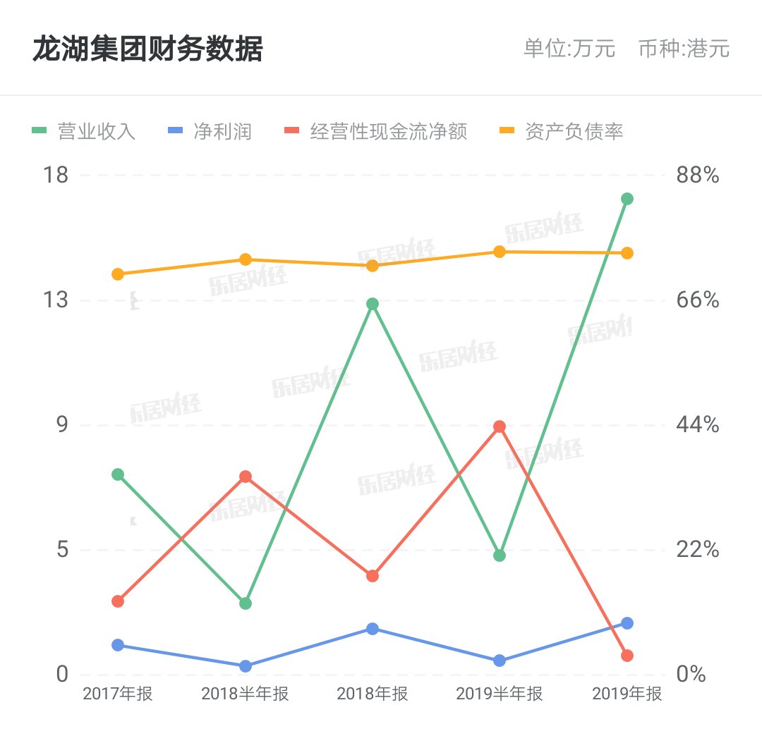 套路|少了点套路，多了些体验…双11实体商业理性“迎战”