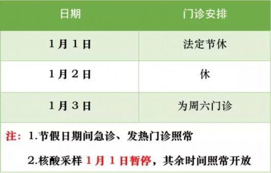 门诊|虹口区内部分医院元旦假期门、急诊安排安排公布