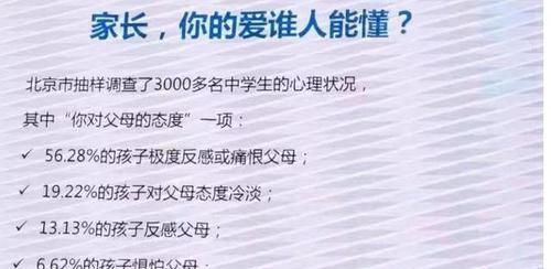 伤害|美国教育学家发现：5种“亲子关系”对孩子伤害很大，父母要注意