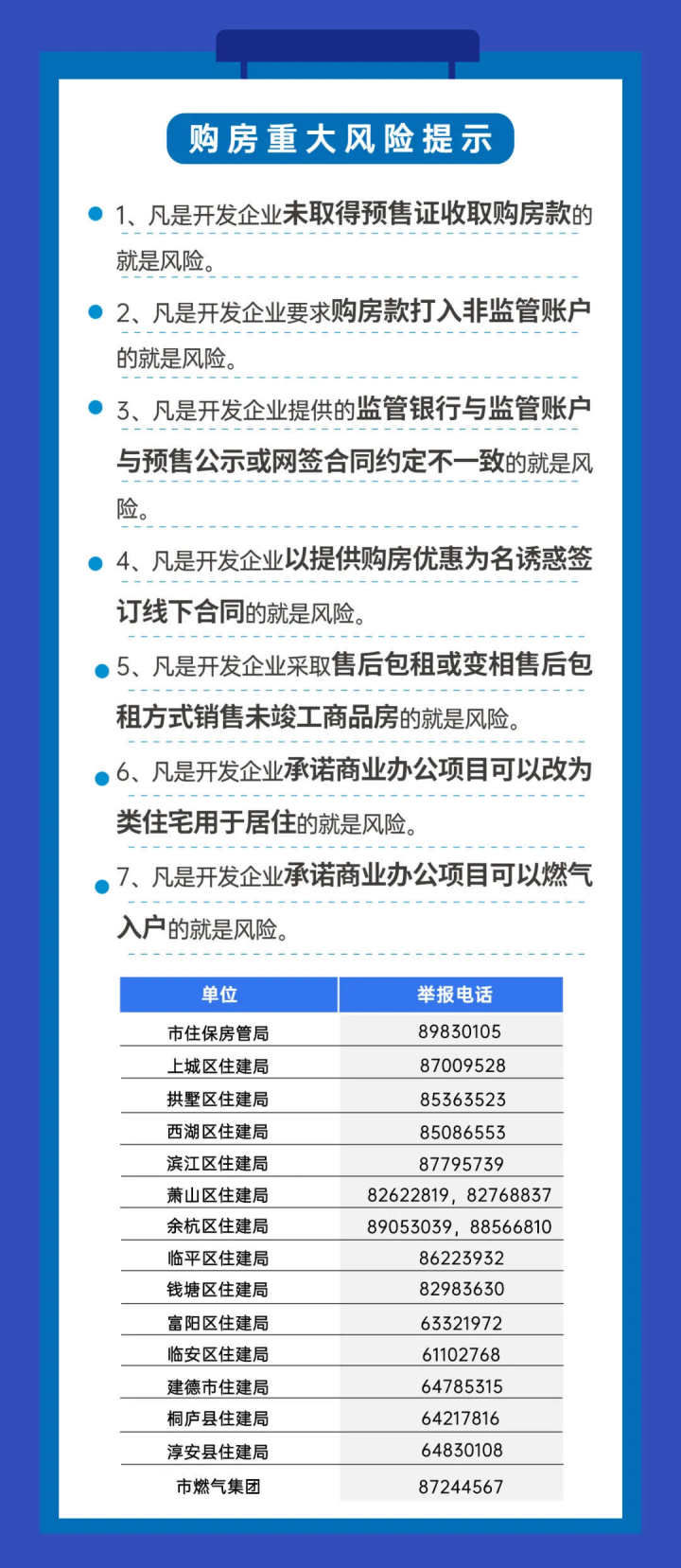 商品房|杭州发布购房重大风险提示 这七种情况需谨防