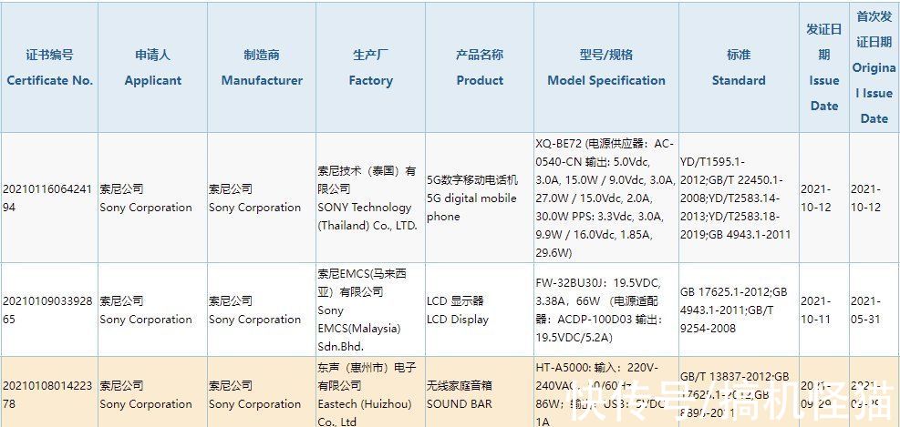 xperi爷青结！索尼支持30W快充了，新机Xperia 5 III即将发布