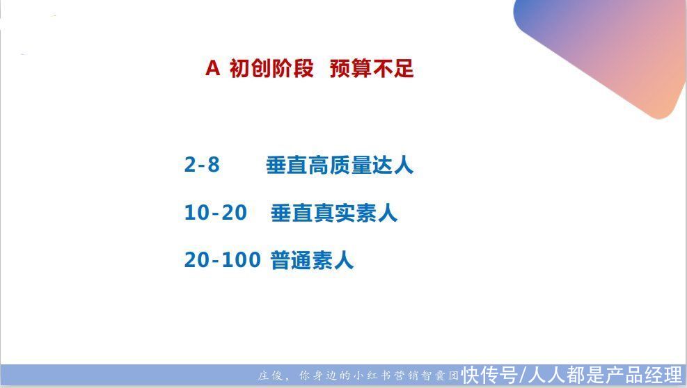 品牌|小红书品牌营销（二）：拆解了小红书500篇爆文，我们总结出这些套路——定博主
