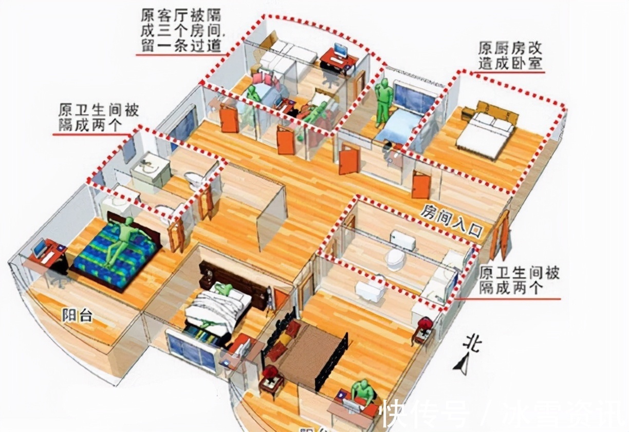 房地产市场|王石预言兑现了?国内超4成的城镇家庭,未来将面临什么?