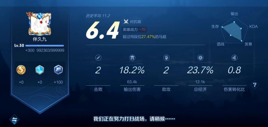 对面|梦泪马超也有被碾压的时候，一查对面野王ID，原来是他！