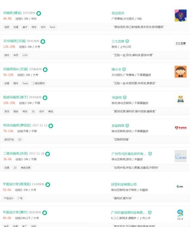 3组真实数据,让你了解不一样的影视动画行业!