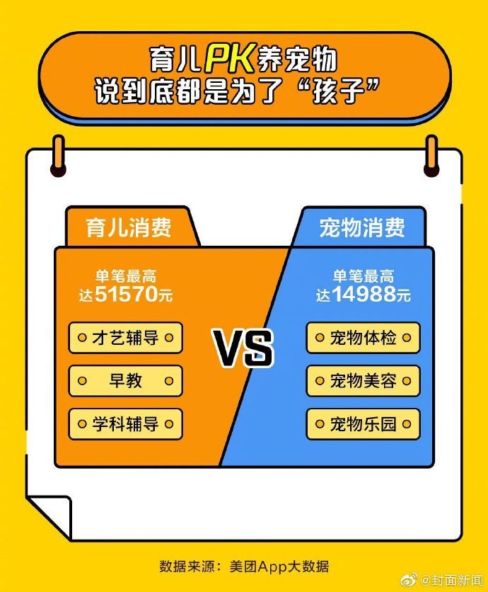 澡能|东北人洗一次澡能花7000元你怎么看