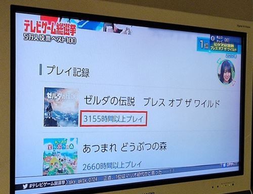 日本5万人电视游戏投票结果出炉 你喜欢的游戏上榜了吗？