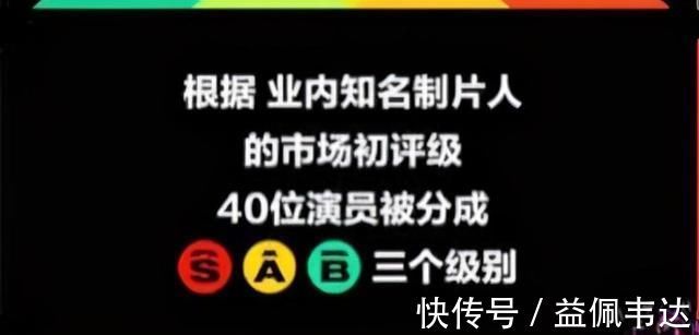 “虛偽”的《演員請就位》,空拿演技和實力作為幌子和遮羞布!