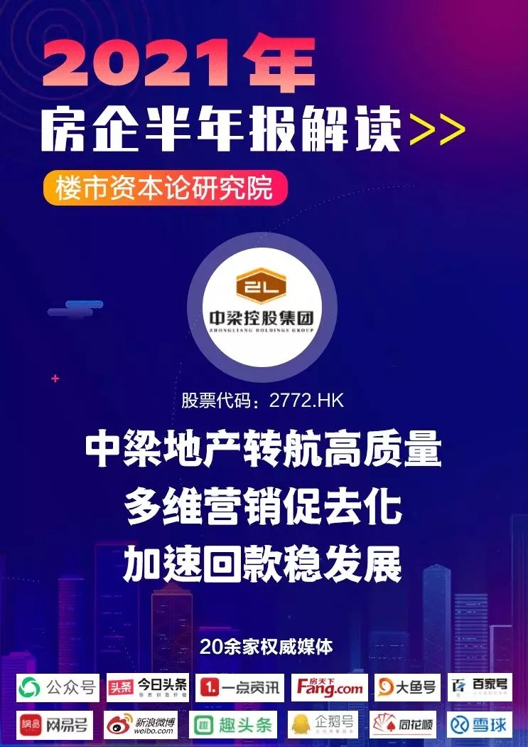 风速|中梁地产转航高质量：多维营销促去化、加速回款稳发展