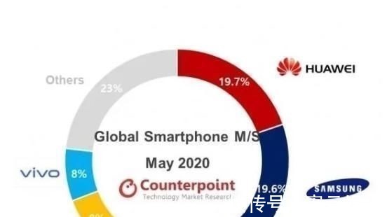 44岁被公司开除,负债200万开始创业,如今企业年营业额8588亿