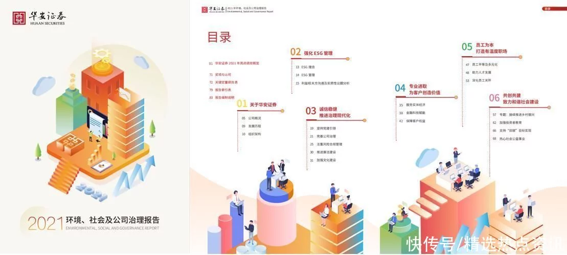 华安证券ESG评级连升两级至A级 华安证券ESG评级连升两级至A级