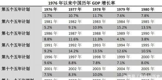 经济|致敬祖国 中国金融很行