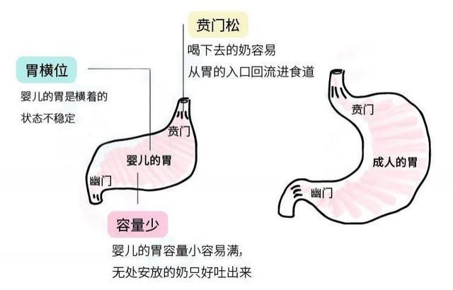 小宝宝|宝宝出生第一个月，这3种情况在家就能处理，新手妈妈别总跑医院