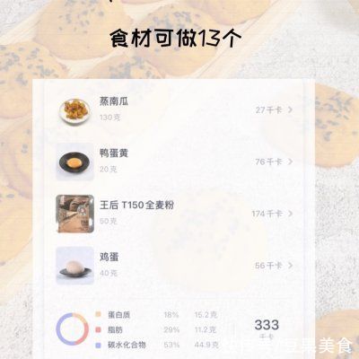 简单快手|#一周减脂不重样#减脂餐??咸蛋黄南瓜饼 | kiki