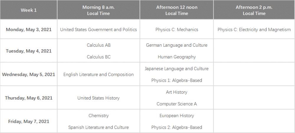 S2021年雅思/托福/GRE/SAT/AP/ACT报名及考试时间汇总