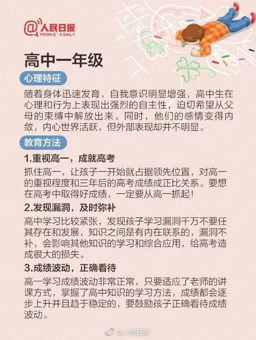 收藏|小学一年级到高三：不同时期孩子的心理特征及教育方法（建议收藏）