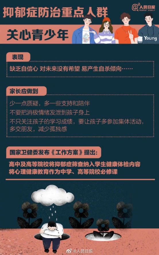 程朗朗|15岁少女反复心慌，睡不着，身上经常出现伤痕，一查竟然是……