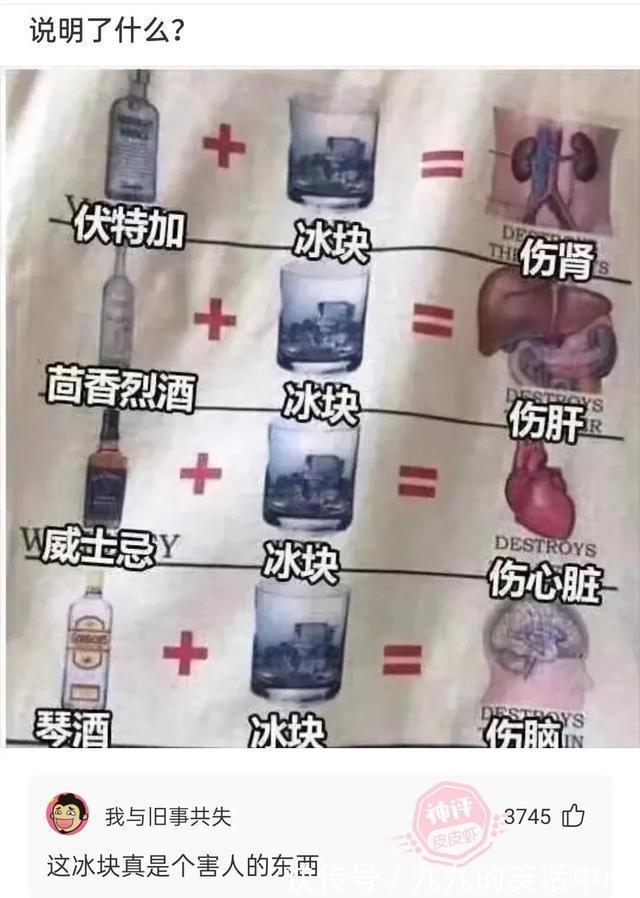 |一些搞笑的神回复:女生回避,男生回答