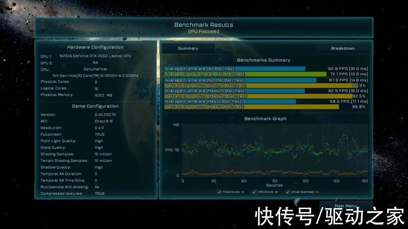 处理器|谁才是最强游戏本处理器？华硕天选2评测：i9-11900H全程碾压锐龙9 5900HX