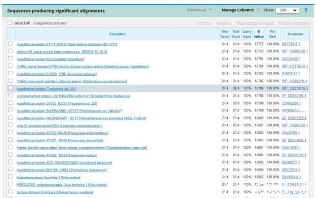 病毒|新型冠状病毒来自艾滋病毒人为改造这消息到底真实不真实