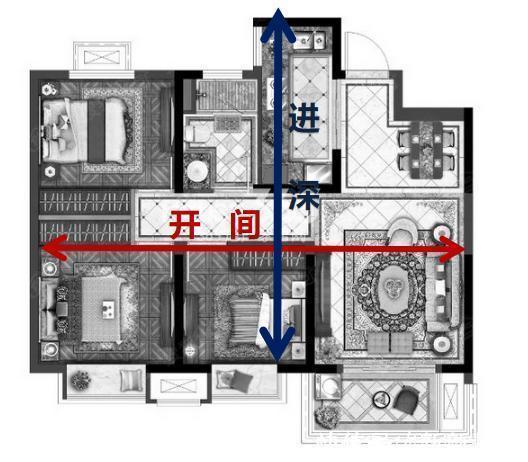 客动线|买房如何分辨户型好坏?建筑学家:好户型五大标准,符合三个即可