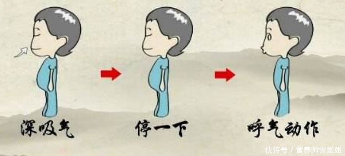 导致戒烟失|吸烟者,若无法戒烟,做到三不,常饮三水,按揉三处,护肺更健康