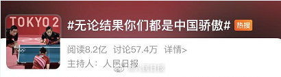 华天|中国选手没拿金牌就“不爱国”？华天正面回怼BBC