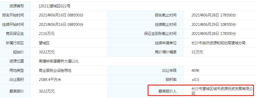 长沙县|长沙11宗土地集中出让 中联重科“豪夺”7宗地