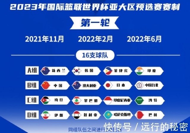 郭艾伦|杜锋也太不容易了!6大国手纷纷失常,中国男篮该如何连胜日本?