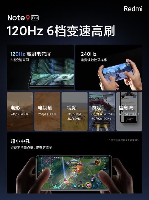 Redmi|1599 元至 1999 元 ，Redmi Note 9 Pro 正式发布：骁龙 750G + 1 亿像素相机