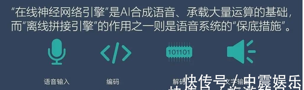 小鹏P7|AI声音富有「人情味」是怎样的体验,小鹏P7告诉你!