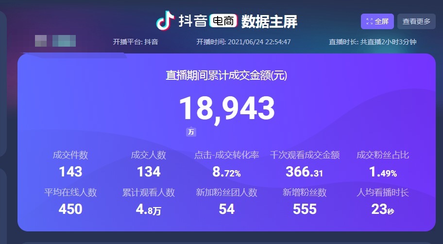 账号|0粉丝账号开播6分钟,直播人数达到上万?是真的吗?