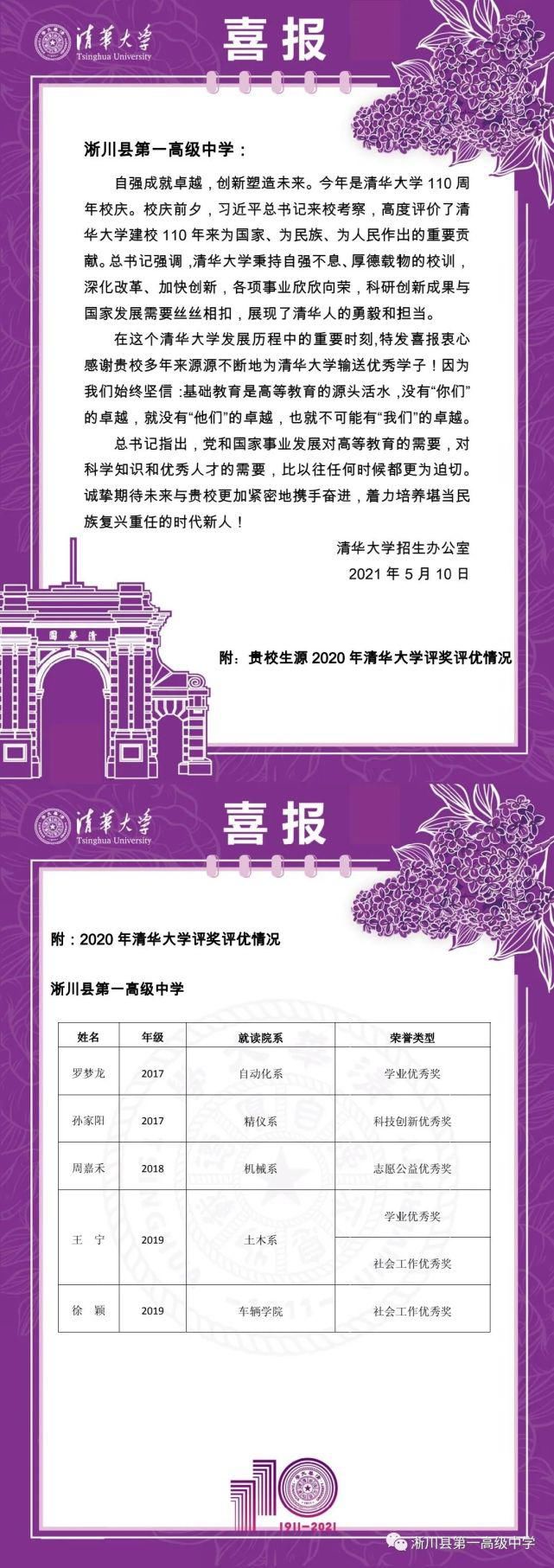 学子|祝贺！清华大学向南阳这几所学校发来优秀学子喜报