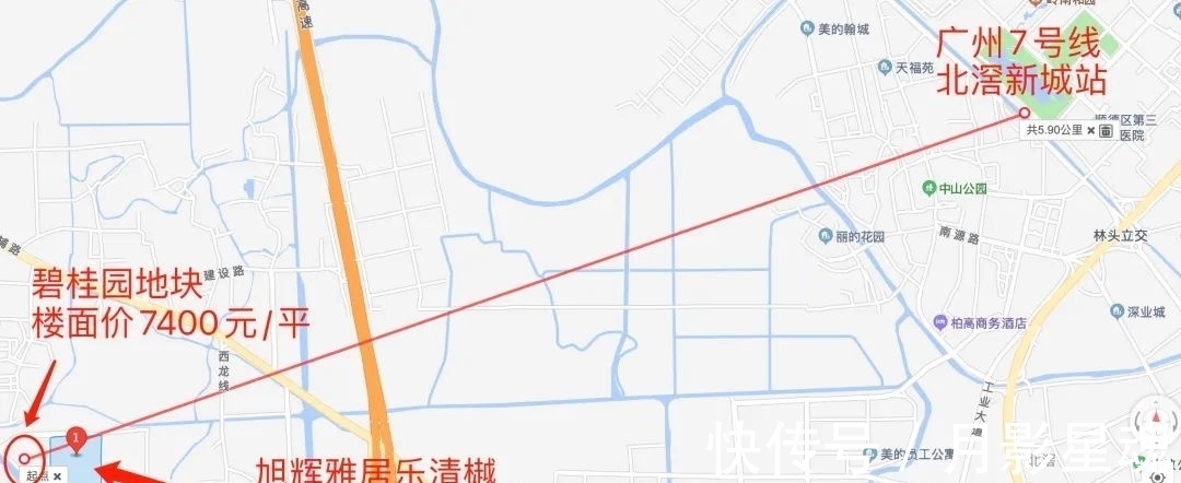 tod|佛山北滘片区地价7千,北滘真凉了?