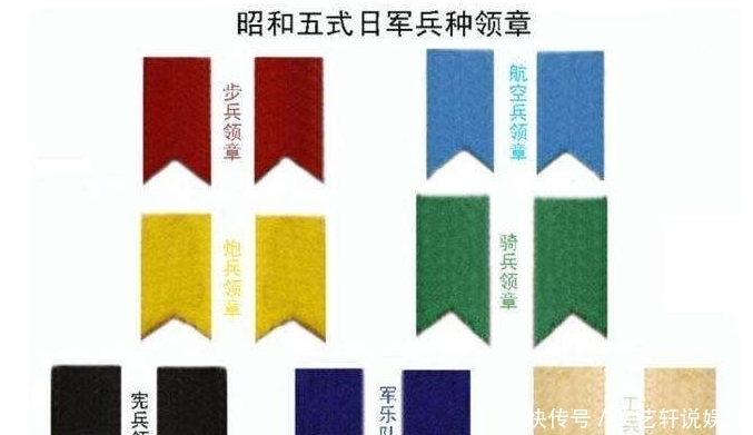 新军|1930年，日本军队的昭和军服，为何与中国军队非常相似？