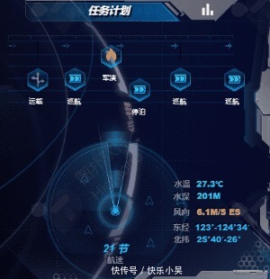 智慧舰船三维可视化管理|海事监管新模式 | 舰船