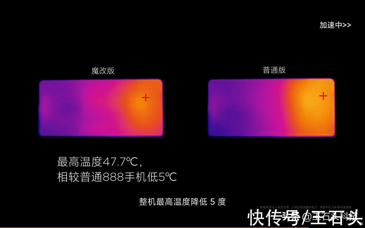 黑科技|小米最新“黑科技”亮相！自研环形冷泵技术，让手机温度速降