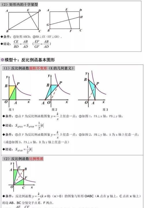 初中数学: 12个几何题解题模型汇总, 保藏保藏!