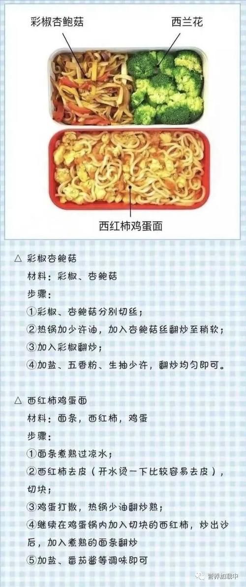 营养前提下的简化饮食