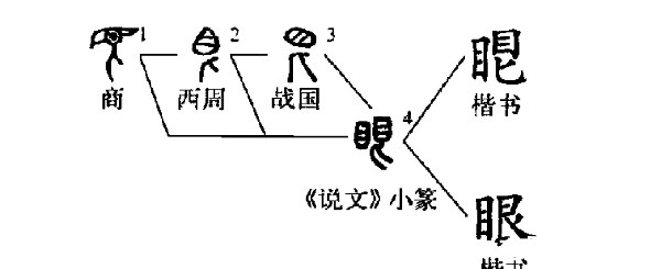 佛家|寺为何叫寺,庙为何叫庙,寺和庙有什么不同?作为炎黄子孙要明白
