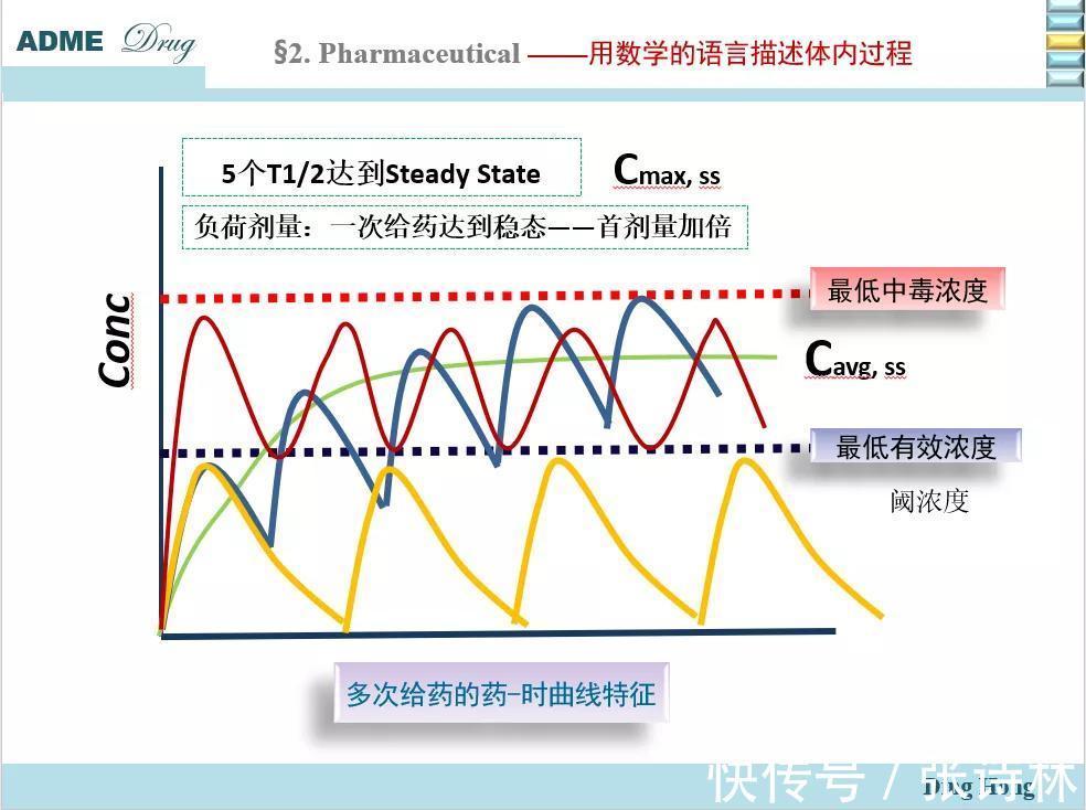 炎琥宁|无意义的输液正在成为危及生命的杀手——死亡突如其来