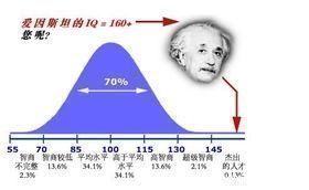 小朋友|九岁男童智商已过百，以下四种宝宝有你家孩子吗家长不要忽视