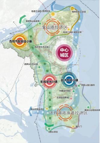 城市|深耕蓝色海湾，筑梦山海美城！象山推介2021年城市开发重点区块