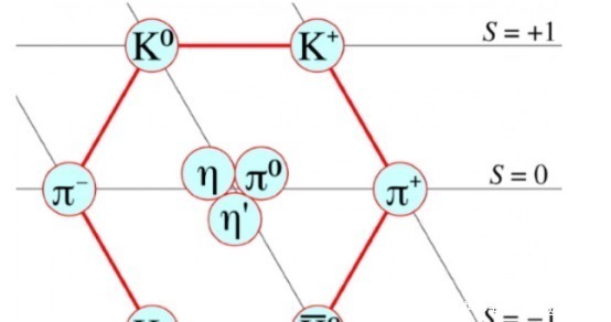 反物质的发现者——核物理学家卡尔·安德森