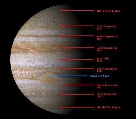 地球 既然木星是气态星球，降落在木星上的宇航员会从中穿过去吗？