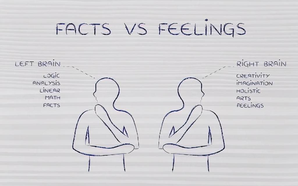 特点|孩子有这3种特点,说明右脑发达,好好栽培很有可能成为“学霸”