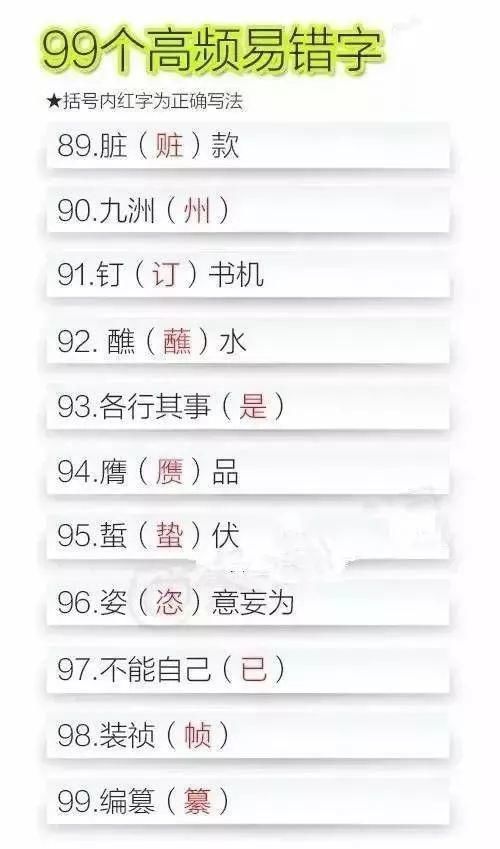 高频|99个高频易错字，检查一下你写对了吗？