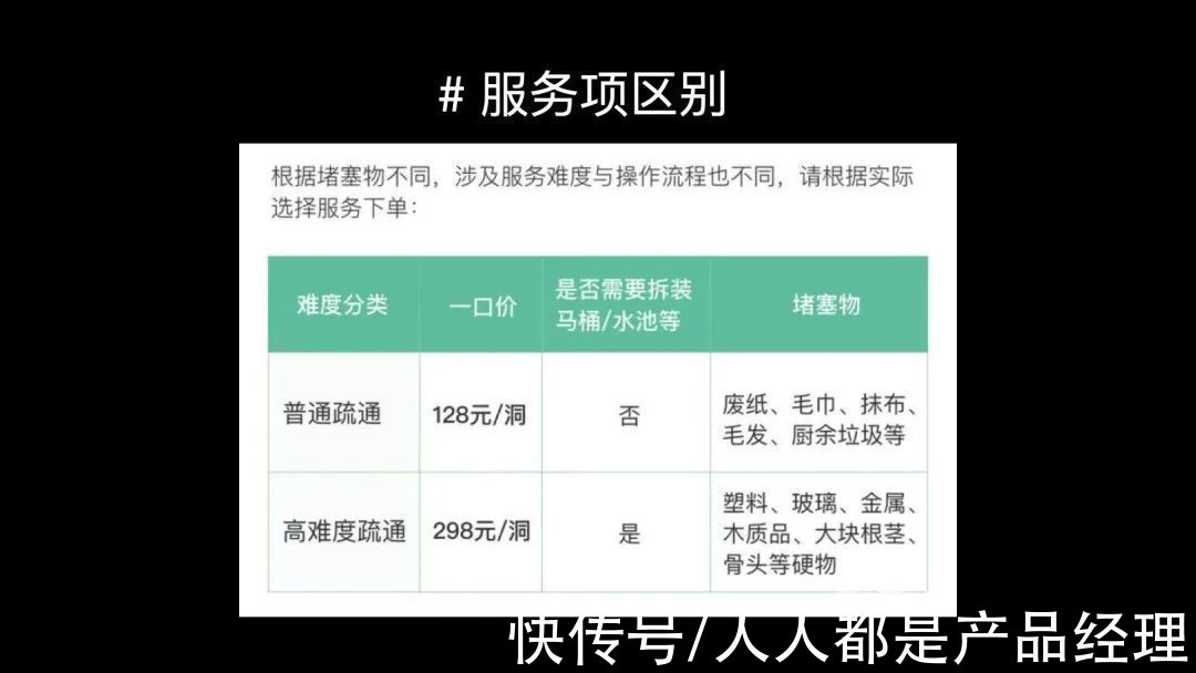 交互设计|如何通过数据推理，发现“超常规”用户问题？