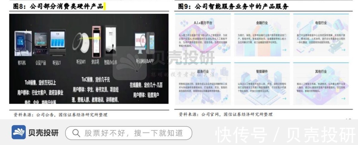 合作|深度合作3.8万学校，营收40亿，科大讯飞强在哪?